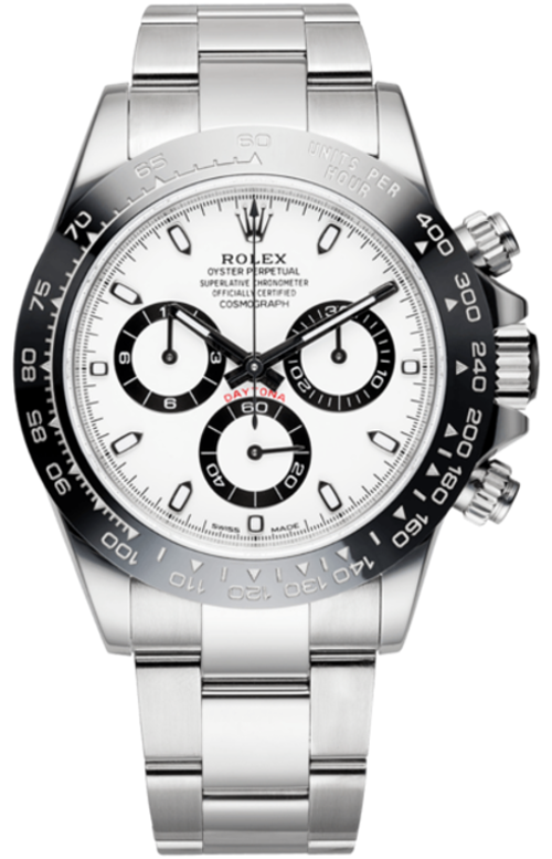 Used Rolex Watches For Sale | Tiger River Watches